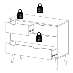 Odense 100 cm bred kommode med 4 skuffer, hvid og ege look 