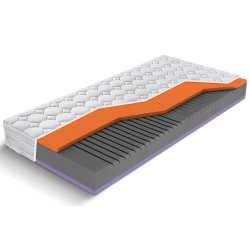 Krone 2 zonet koldskumsmadras 70-180 cm bred med indbygget topmadras - Medium hrd