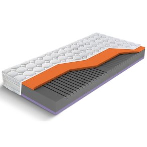 Krone 2 zonet koldskumsmadras 70-180 cm bred med indbygget topmadras - Medium hrd