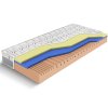 Krone 7 zonet koldskumsmadras 70-180 cm bred med indbygget topmadras - Medium h�rd