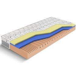 Krone 7 zonet koldskumsmadras 70-180 cm bred med indbygget topmadras - Medium hrd