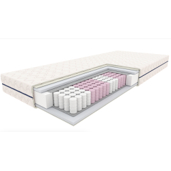 PAKKETILBUD 2 stk Scanliving springmadras med 7 zoner 90 x 200 x 18 cm