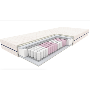 Scanliving springmadras med 7 zoner 90 x 200 x 18 cm