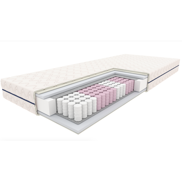 PAKKETILBUD 2 stk Scanliving springmadras med 7 zoner 90 x 200 x 18 cm