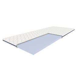  PAKKETILBUD 1 stk Scanliving springmadras med 7 zoner og 1 stk topmadras 90 x 200 