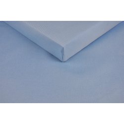 Vandafvisende blt stof til udendrshynder 