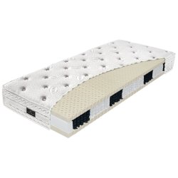 Krone springmadras med 7 zoner og indbygget topmadras i latex bredder 70 - 140 cm