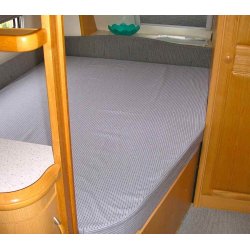 Admiral springmadras efter m�l bredde 90 til 140 cm skr�t eller rundt hj�rne