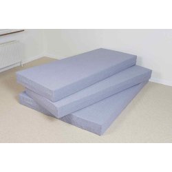 Admiral springmadras efter m�l, bredde 90 til 140 cm lige sider vendbar
